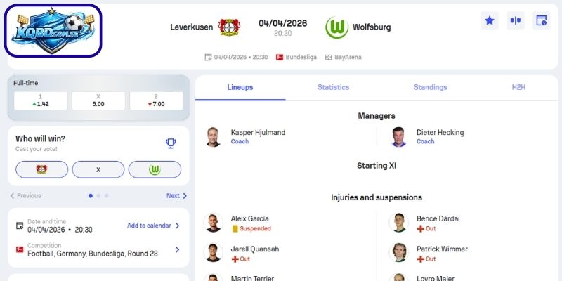 Kèo châu Á trận Bayer Leverkusen vs Wolfsburg (04-04| 20:30, VĐQG Đức)