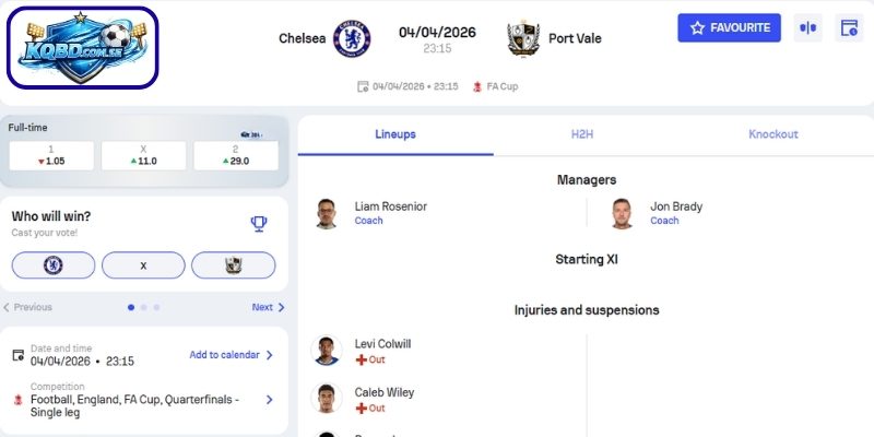 Kèo châu Á trận Chelsea vs Port Vale (04-04| 23:15, FA Cup)