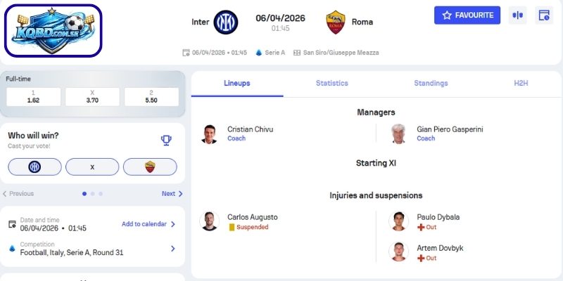 Kèo châu Á trận Inter Milan vs AS Roma (06-04| 01:45, VĐQG Ý)