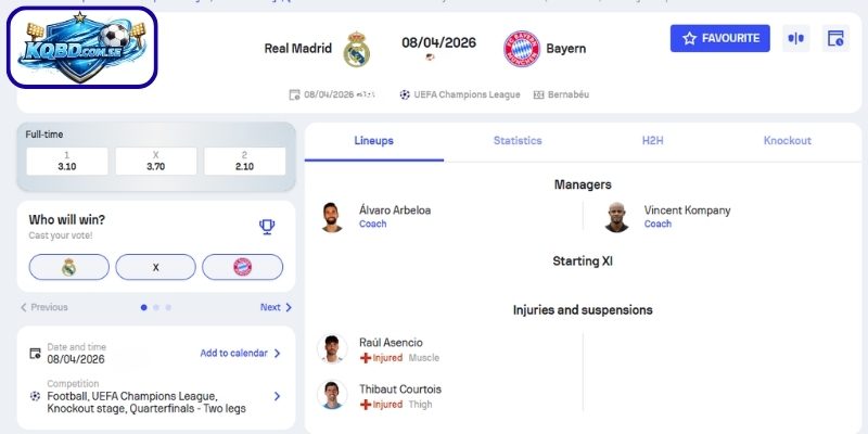 Kèo châu Á trận Real Madrid vs Bayern München (03h00 ngày 08/04)
